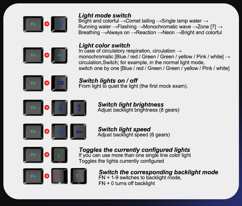 Kuiying T6RGB Gaming Keyboard & Mouse Set โ Luminous Backlight
