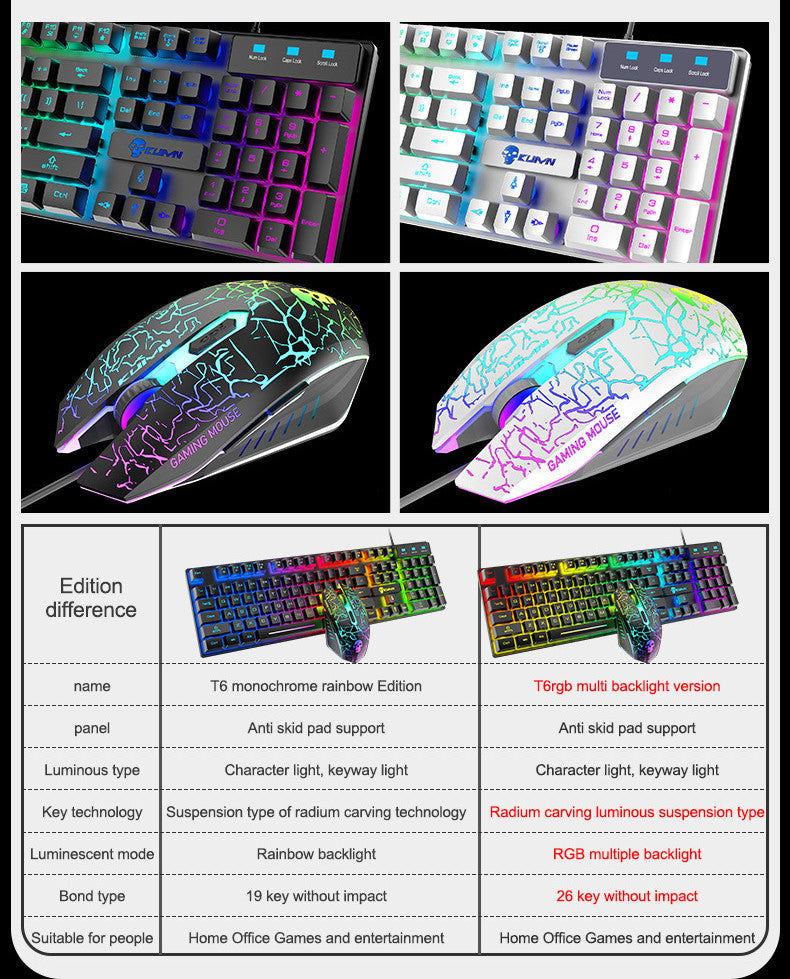 Kuiying T6RGB Gaming Keyboard & Mouse Set โ Luminous Backlight