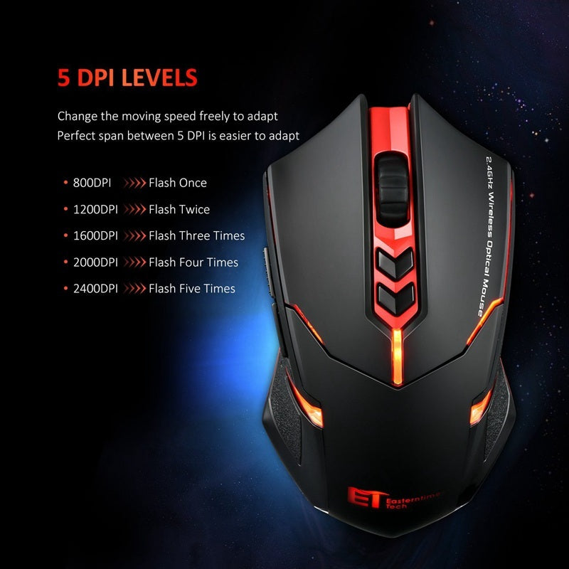 Silent Wireless Mouse – LED Luminous & Power-Saving
