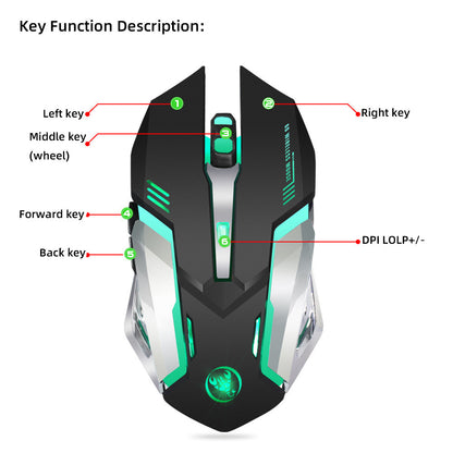 HXSJ Wireless Gaming Mouse – 2.4G, RGB Glowing Design