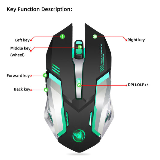 HXSJ Wireless Gaming Mouse – 2.4G, RGB Glowing Design