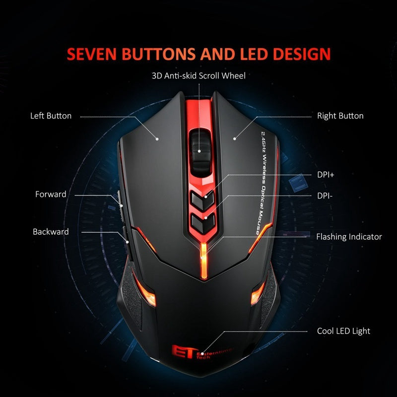 Silent Wireless Mouse – LED Luminous & Power-Saving