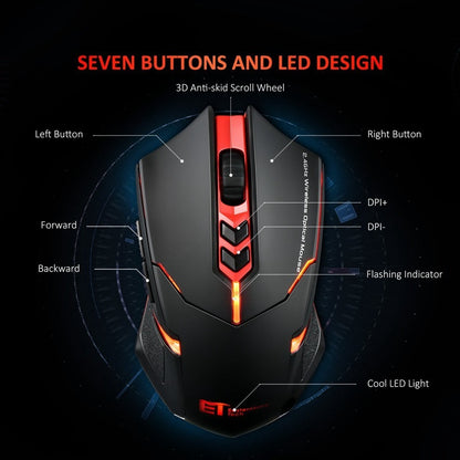 Silent Wireless Mouse – LED Luminous & Power-Saving
